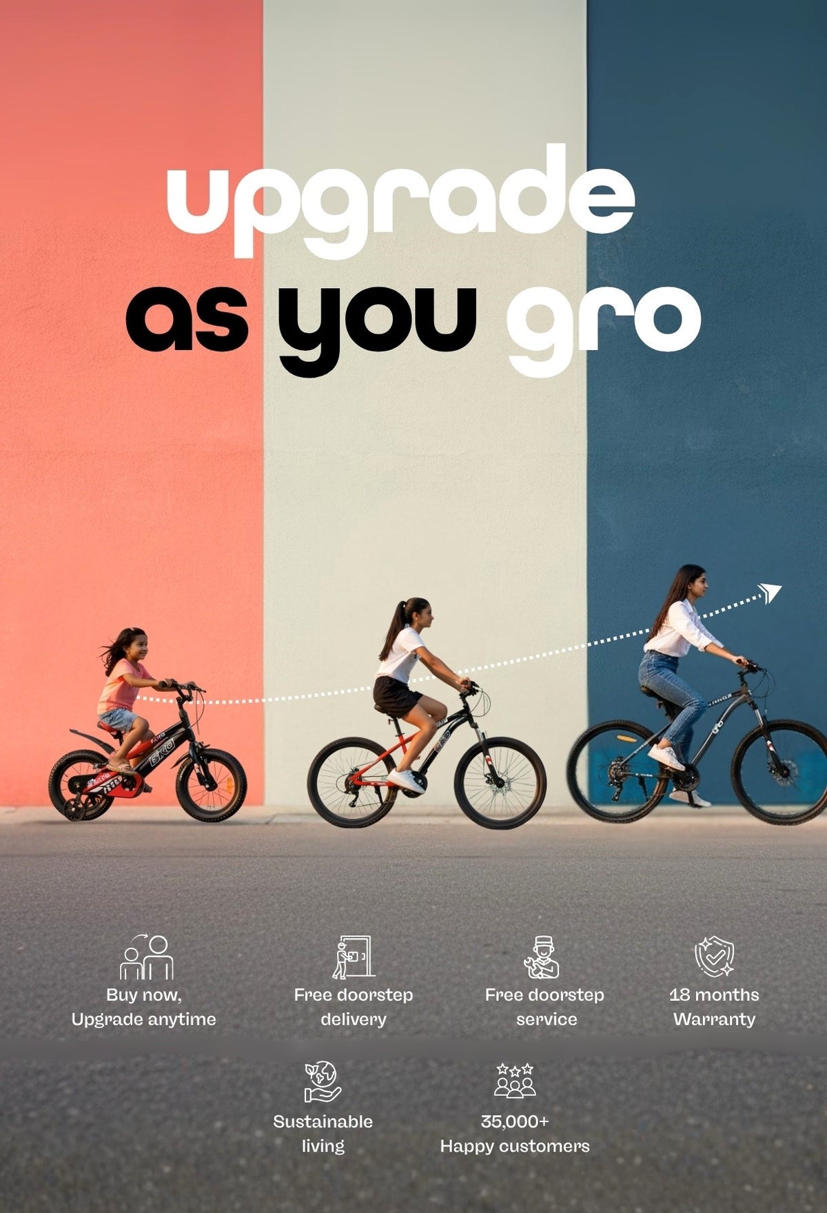 Kids’ Bicycles | Perfect for Ages 2 to 10 | Gro Club